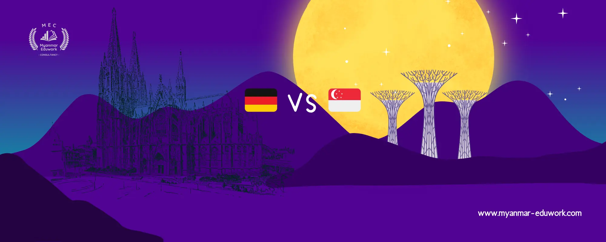 Complete guide for Myanmar nationals applying for Singapore PR